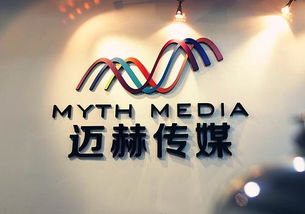 【招全職】【邁赫傳媒】【廣告銷售】【國貿】