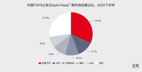騰訊為何不做通用大模型產(chǎn)品 互聯(lián)網(wǎng)數(shù)據(jù)服務(wù)的戰(zhàn)略考量